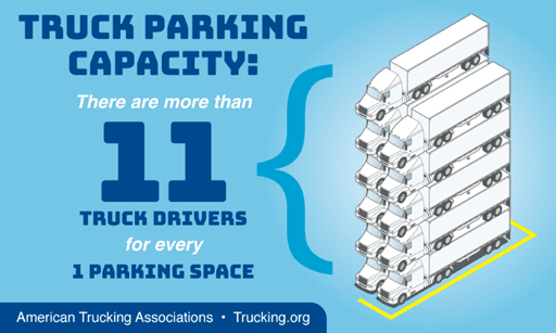 Overnight Parking Security: Protecting Yourself and Your Cargo While You Sleep